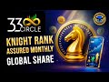 33Circle - Knight Rank &amp; Rewards - Assured Monthly Global Share
