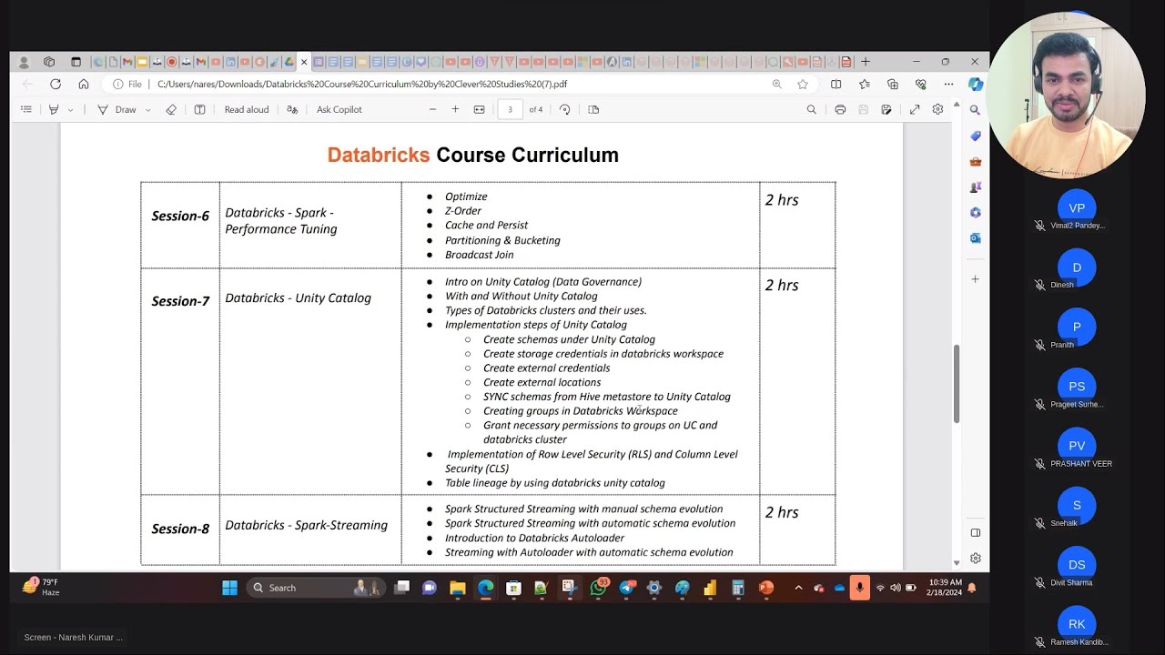 to master databricks with pyspark in 7 days | by manoj... Master in Databricks Introduction #databricks #spark #azure - YouTube