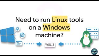 Celebrity install Docker & Kubernetes on Windows (wsl2) Net Worth
