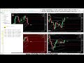 🚀 BOTT Price Action Indicator 2.2.2 MT5 🎓 25 ITM / 5 OTM - 11 ITM in a r...