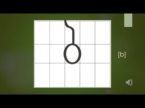 Georgian alphabet for beginners - Lesson 1.2 - ა, ბ, გ, დ, ე - (with sound/pronunciation)