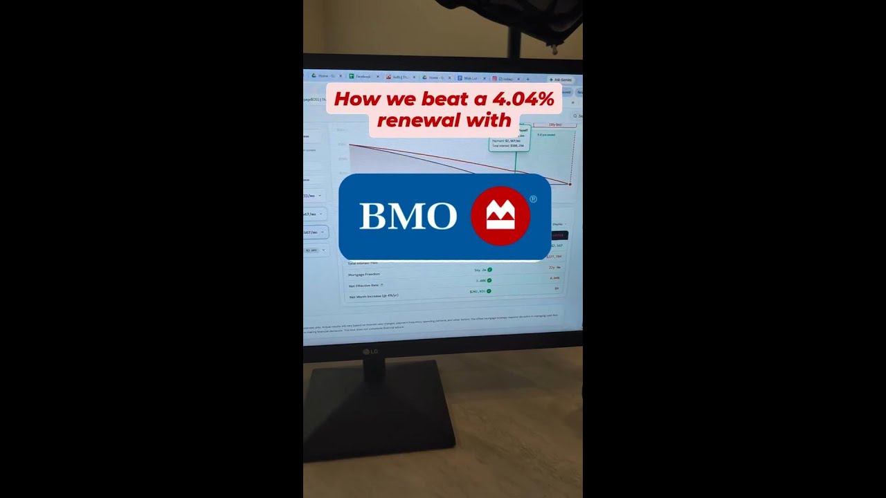 How We Beat a 4.04% Renewal with BMO