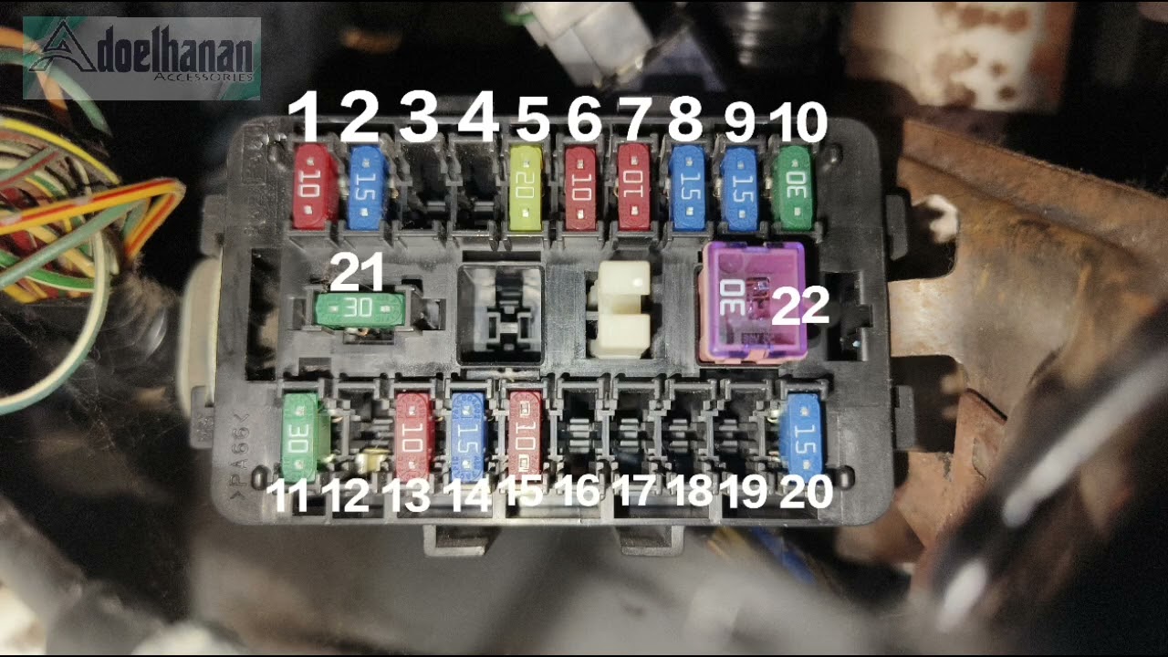 Fungsi Sekring Suzuki Estilo Fungsi Fuse karimun Estilo yang diruang Kabin
