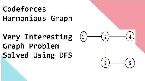 Codeforces - Harmonious Graph - Very Interesting Graph Problem Solved Using DFS & Explained
