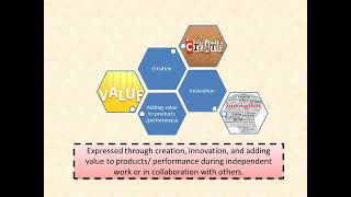 STANDARD-BASED ASSESSMENT