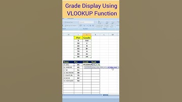 #MSExcel #Tricks #vlookup #function
