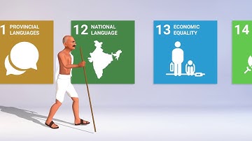 Gandhiji talks about his vision for India: 18 Point Constructive Programme