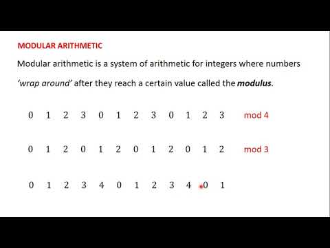 1 Introduction to