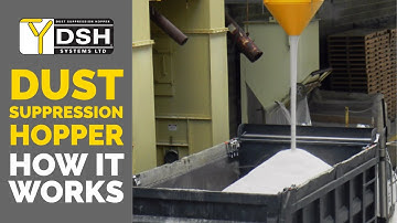 How It Works - Dust Suppression Hopper System
