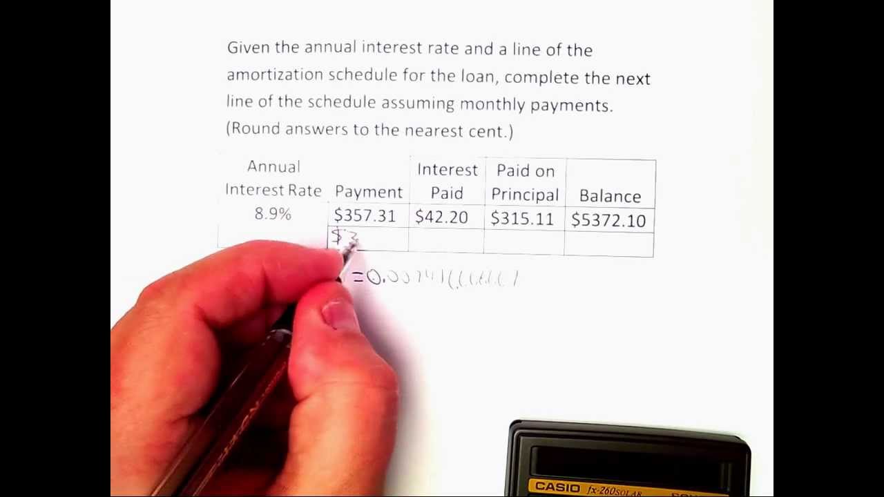 02 calculating monthly payments amortization schedules youtube