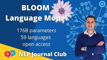 BLOOM Large-scale Open source Language Model