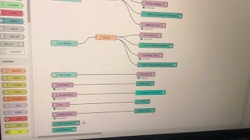 C++ Programming, node.JS (Node-Red), MQTT protocol, and  ESP32 : Hydroponic IoT system simulation