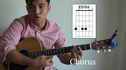 Video Mix - You Are Good Guitar Tutorial (Israel & New Breed) - Zeno - with CHORDS - Playlist 