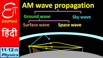 🔴 SURFACE 🆚 SPACE 🆚 SKY WAVE Propagation || Communication System - Part 5 || in HINDI