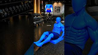 Defined Abs A Short Routine To Activate Your Core At Home