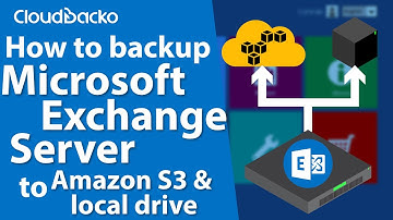 How to backup Microsoft Exchange Server to Amazon S3 and local drive