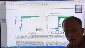 What YOU Need to Know About Methane