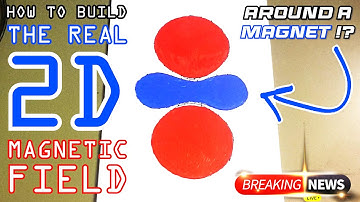 The Real 2D Magnetic Field of a Magnet - The Method to Detect Quantum Shapes in our World