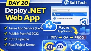 Day 20 Azure App Service Deployment | Deploy .NET Web App from Visual Studio 2022 | Azure DevOps