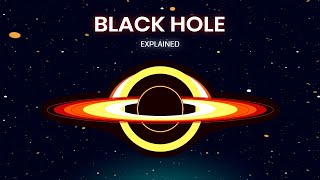 The Physics of Black hole | Why light cannot escape screenshot 2