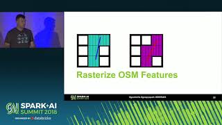 Processing Global Geospatial Datasets from OpenStreetMap and NASA Satellites