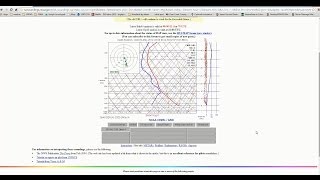 Soaring forecast part 2 Interactive NOAA RUC sounding skewT