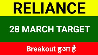 RELIANCE share 28 March । Reliance share price today । Reliance share latest news