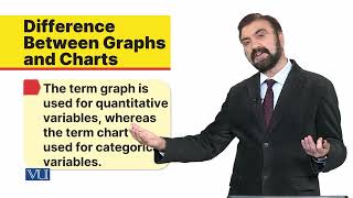 Data Visualizations | Introduction to Business Analytics | MGT415_Topic071