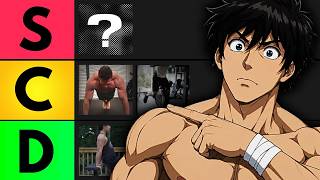 Every Calisthenics Exercise Ranked