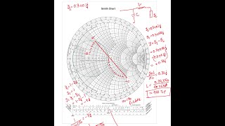 LC Matching Find out L and C value using Smith Chart||LC matching network