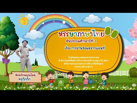 ภาษาไทย ป.3 การอ่านข้อมูลจากแผนที่