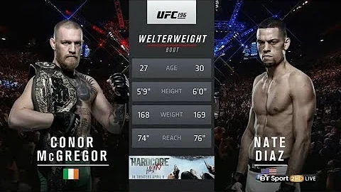 McGregor vs Nate diaz 2 luta completa