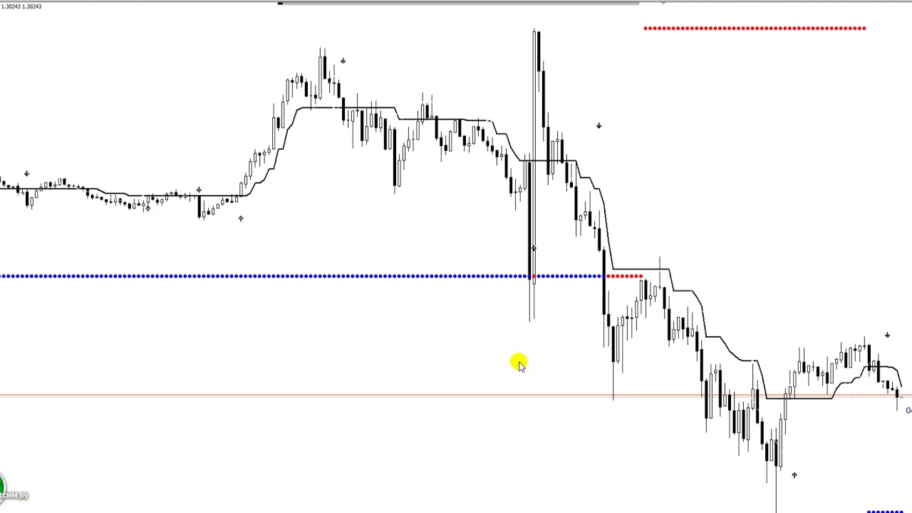 Стратегия GU 34. Просто и со вкусом!