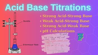 Acid-Base Titration Calculations with Examples