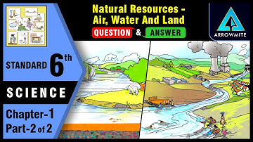 Natural Resources - Air, Water and Land | Std 6 | Science | Chapter 1 | Part 2/2