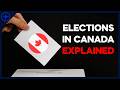 How Do Canadian Elections Work?