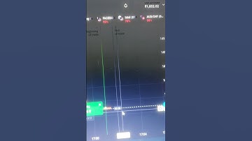 Quotex winning strategy | growth small account | quotex trading strategy