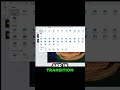 no more using morph transition in PowerPoint #powerpoint #ppt #presentation #shortsviral  #short