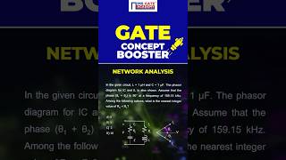 Part 73 GATE 2027 Concept Booster | NETWORK ANALYSIS #shorts #gate2027