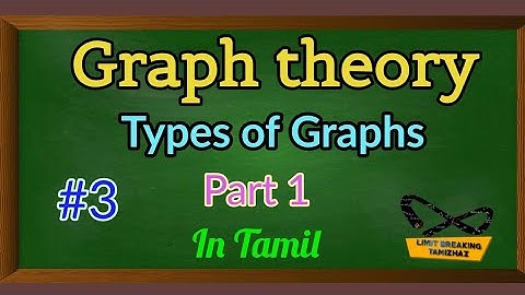Types of Graphs | Part I | Graph Theory | With Examples | Limit breaking tamizhaz