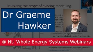Drivers and Challenges for Multi-Energy System Analysis
