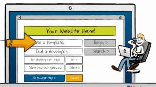 Famous First Data EasyStartup Animation Profile