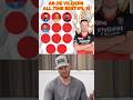 Ab de Villiers Picks his all time Unbeatable Ipl XI 🔝💀😨#abdevilliers  #viratkohli #trend #viral