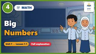 Big Numbers Explained | Math - Primary 4 - 1st Term