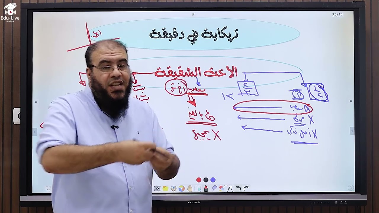 أهم وأصعب تريكاية في مواريث تالته ثانوي أزهر الأخت الشقيقة كيف ترث ؟ تريكاية في دقيقة