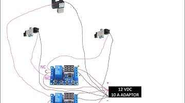 OXYGEN CONCENTRATOR  DIY