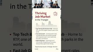 Moving to Raleigh NC in 2025? Cost of Living, Best Suburbs, Schools + Map Tour