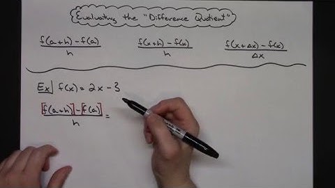 Evaluating the Difference Quotient