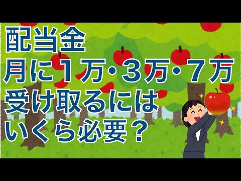 配当金月に１万、３万、７万受け取るにはいくら必要？