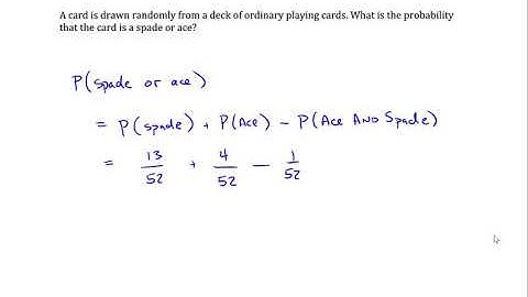 Probability: Addition Rule: Drawing Cards from a Standard Deck